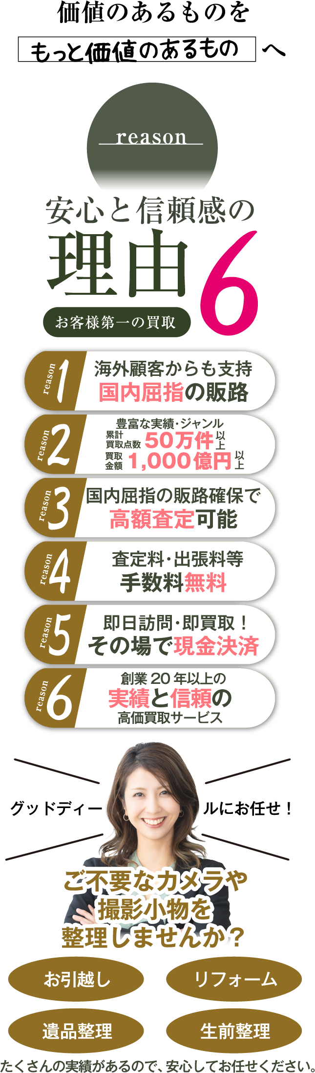 価値のあるものをもっと価値のあるものへ reason 安心と信頼感の理由6 お客様第一の買取 reason1 海外顧客からも支持 reason2 豊富な実績・ジャンル 50万件 reason3 国内屈指の販路確保で高額査定可能 reason4 査定料・出張料等 手数料無償 reason5 即日訪問・即買取! その場で現金決済 reason6 バッグ以外のお財布やポシェット等のお品物も大歓迎 グッドディールにお任せ! ご不要なブランドバッグやブランド小物を整理しませんか? お引越し リフォーム 遺品整理 生前整理 たくさんの実績があるので、安心してお任せください。