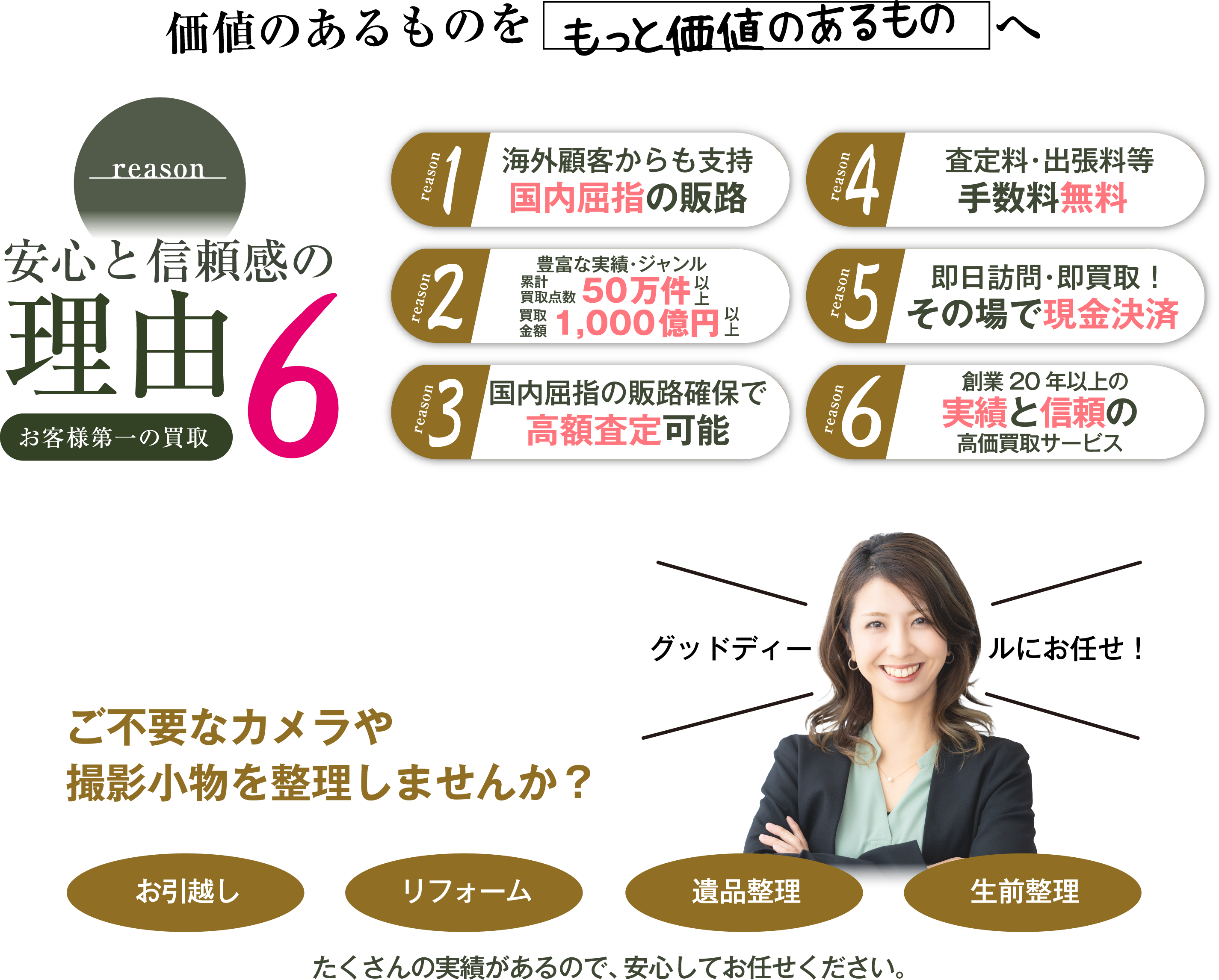 価値のあるものをもっと価値のあるものへ reason 安心と信頼感の理由6 お客様第一の買取 reason1 海外顧客からも支持 reason2 豊富な実績・ジャンル 50万件 reason3 国内屈指の販路確保で高額査定可能 reason4 査定料・出張料等 手数料無償 reason5 即日訪問・即買取! その場で現金決済 reason6 バッグ以外のお財布やポシェット等のお品物も大歓迎 グッドディールにお任せ! ご不要なブランドバッグやブランド小物を整理しませんか? お引越し リフォーム 遺品整理 生前整理 たくさんの実績があるので、安心してお任せください。